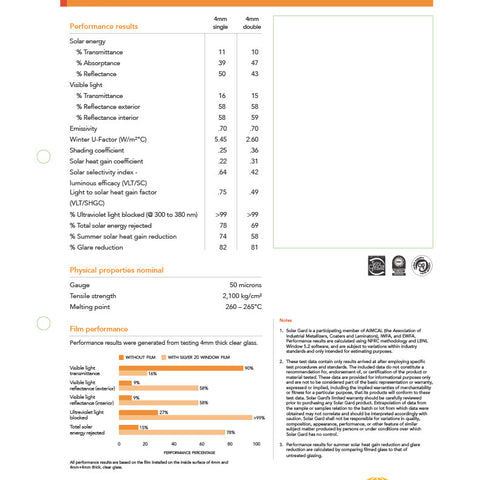 Silver 20 - Visible Light Transmission 16%